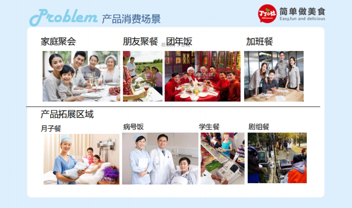 丁丁小灶商业计划书_第9页