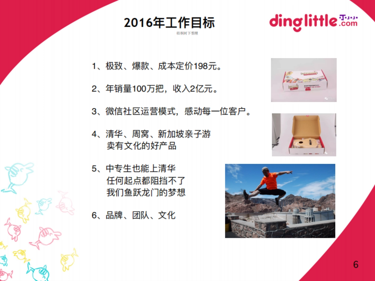 丁小小创客吉他BP商业计划书_第6页