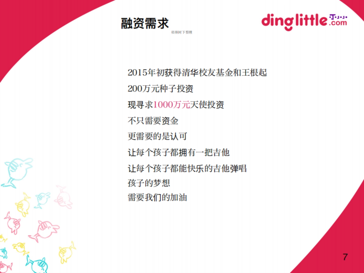 丁小小创客吉他BP商业计划书_第7页