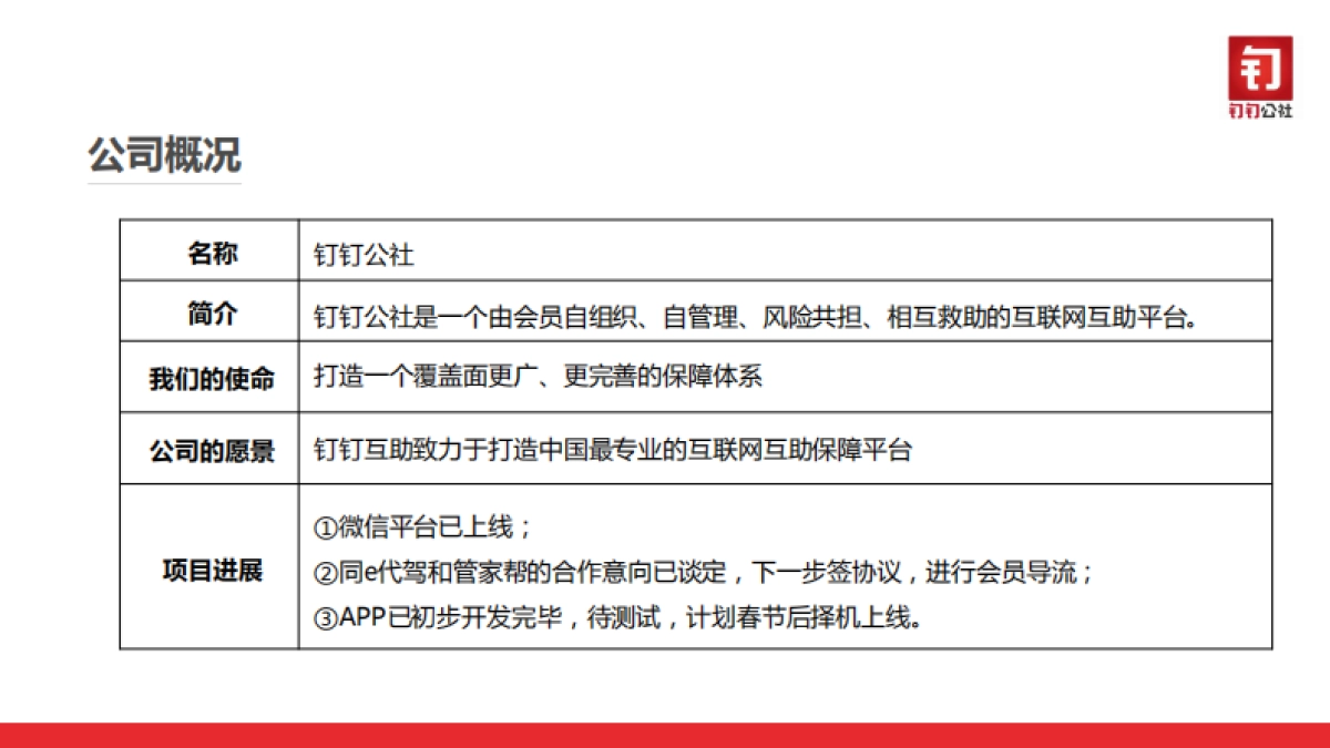 钉钉公社商业计划书_第4页