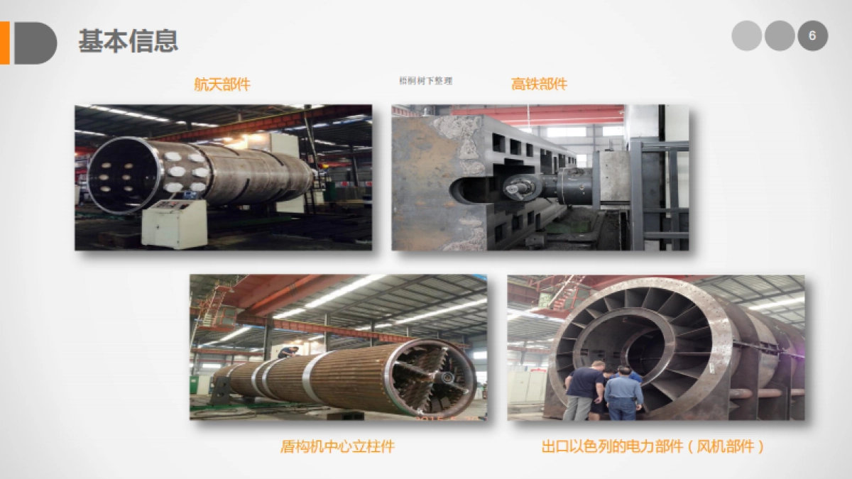 东洋蓝环保商业计划书_第6页