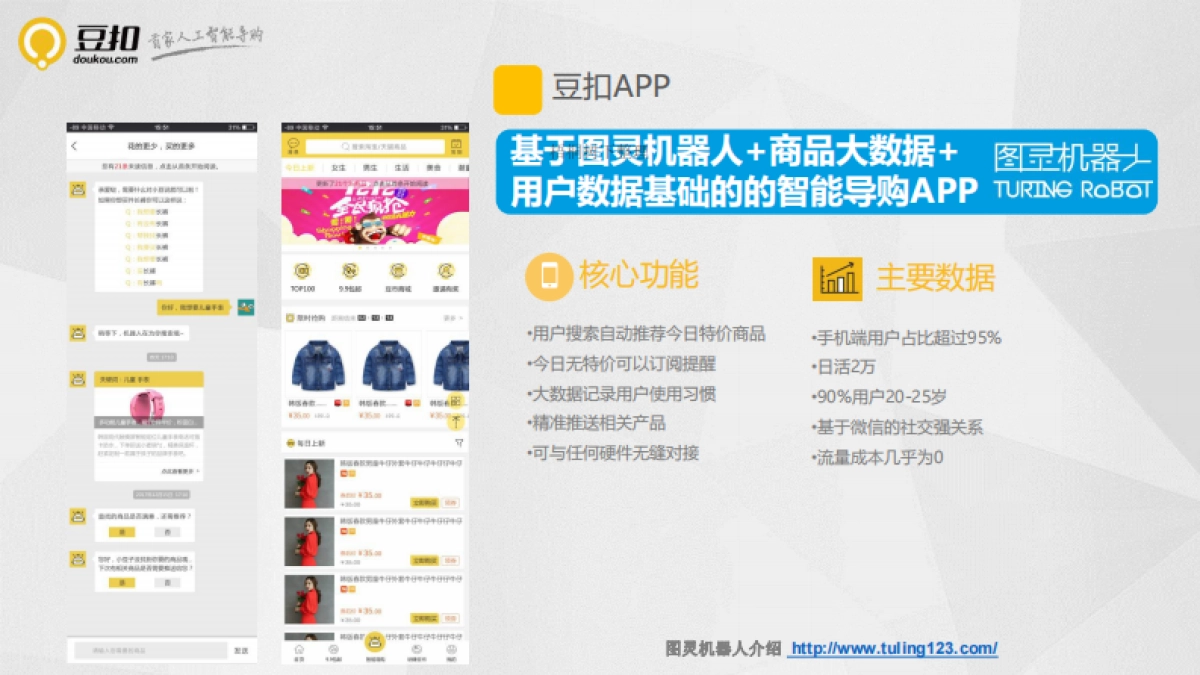 豆扣网商业计划书_第9页