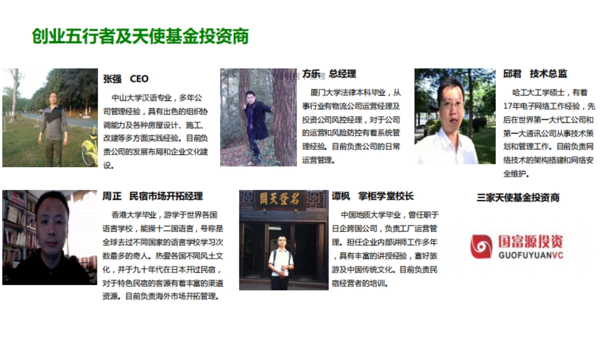 笃行客民宿商业计划书_第9页