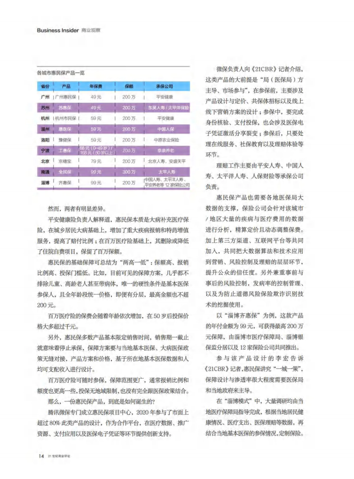 二十一世纪商业评论2021年2_3合刊_第10页