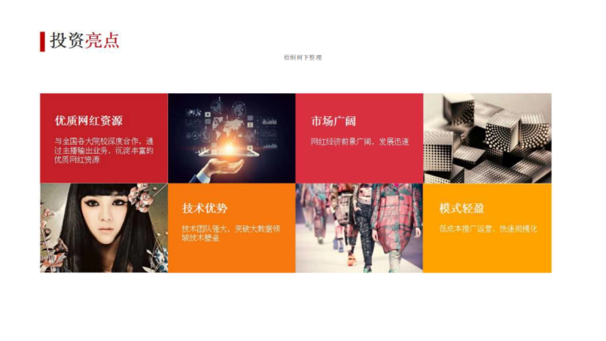 发现吧-做最时尚的红人创客平台商业计划书_第3页