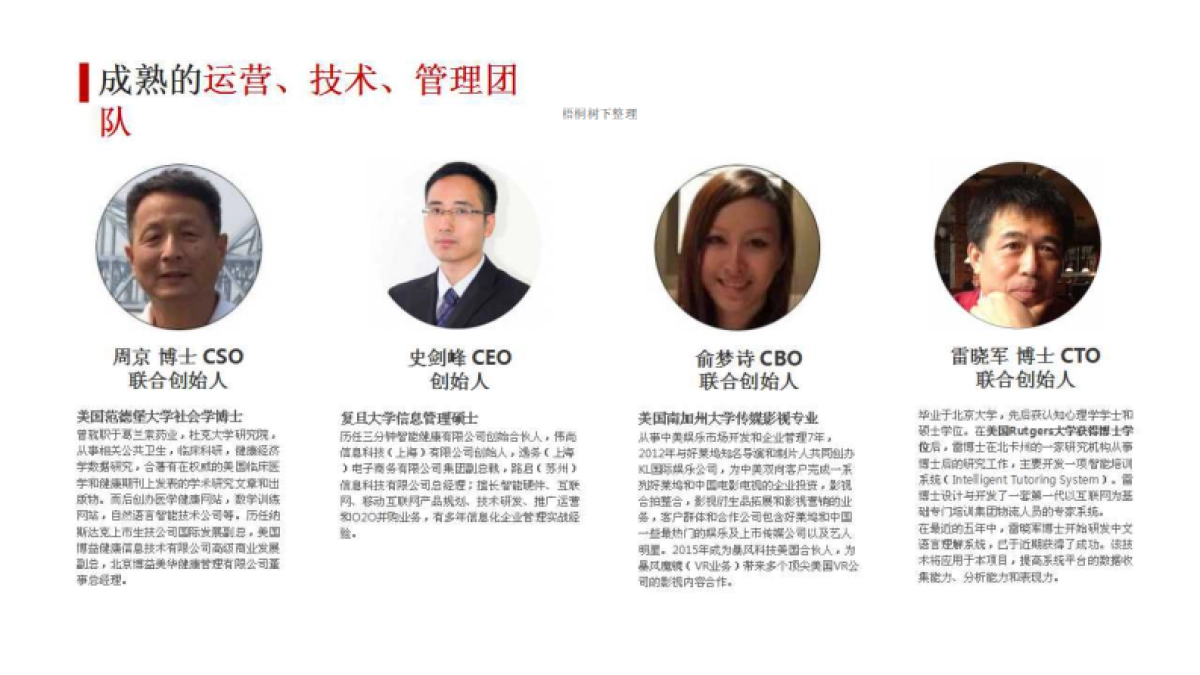 发现吧-做最时尚的红人创客平台商业计划书_第6页