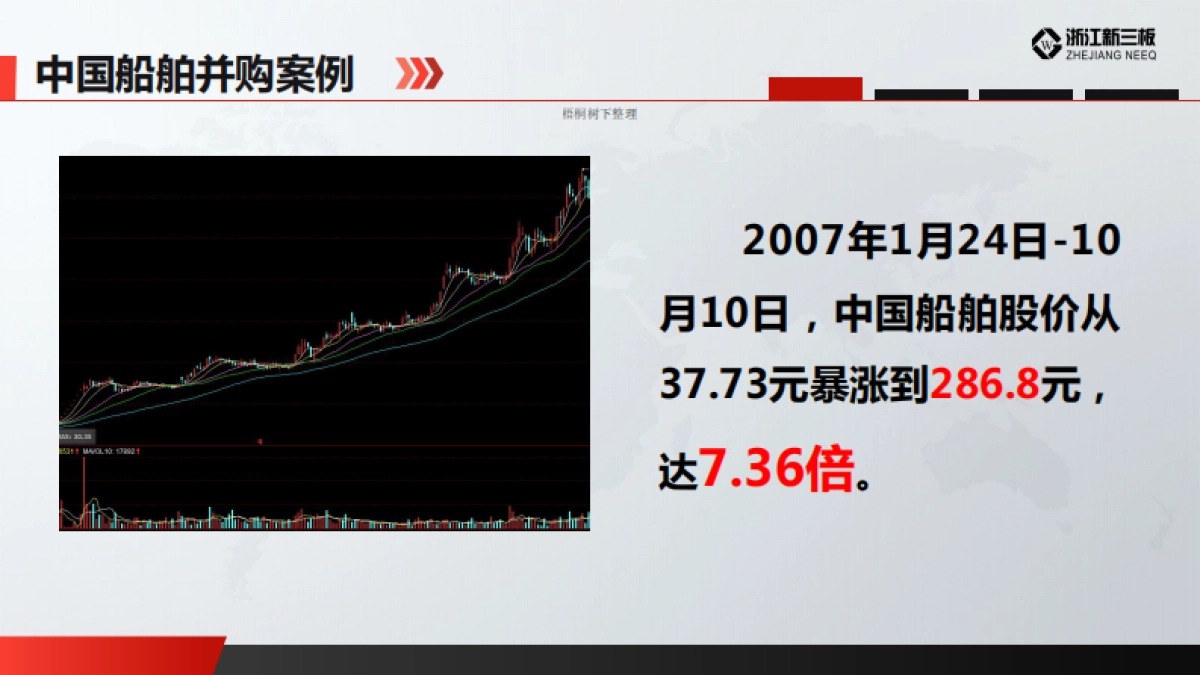 方际五号央企核电并购基金.商业计划书_第10页