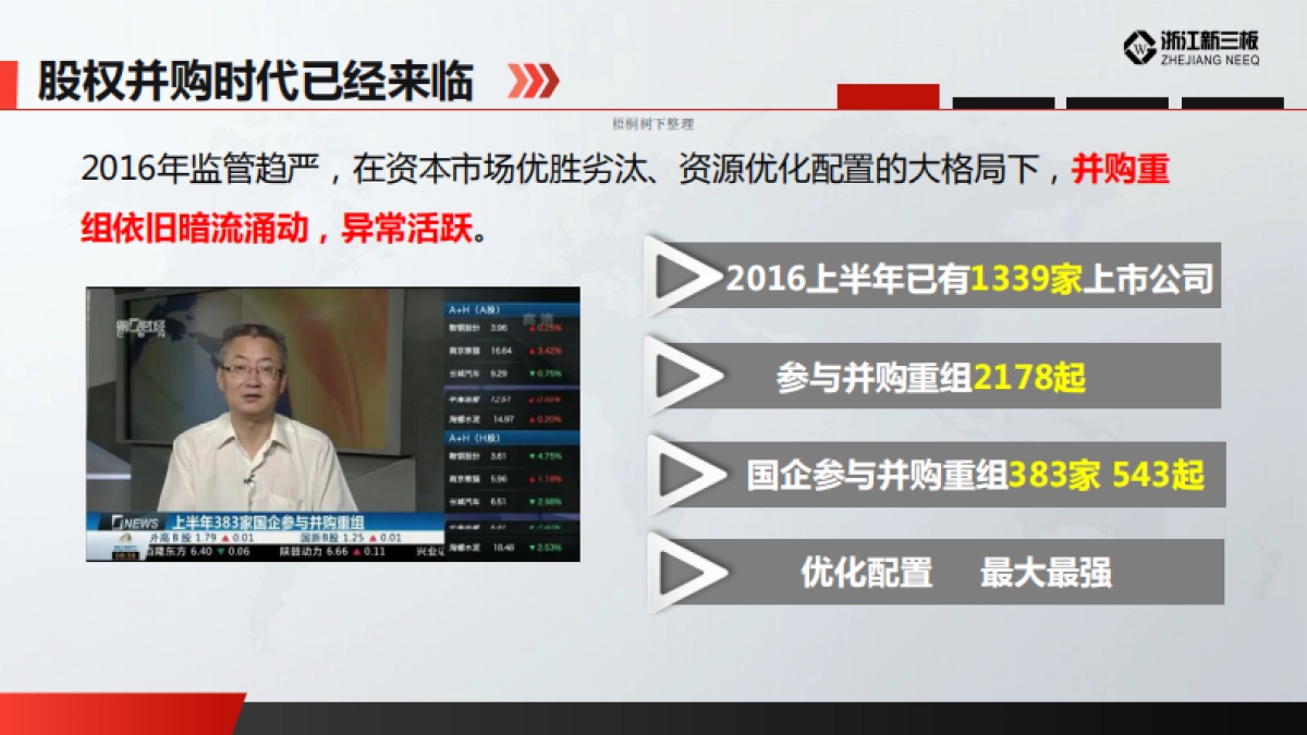 方际五号央企核电并购基金.商业计划书_第4页