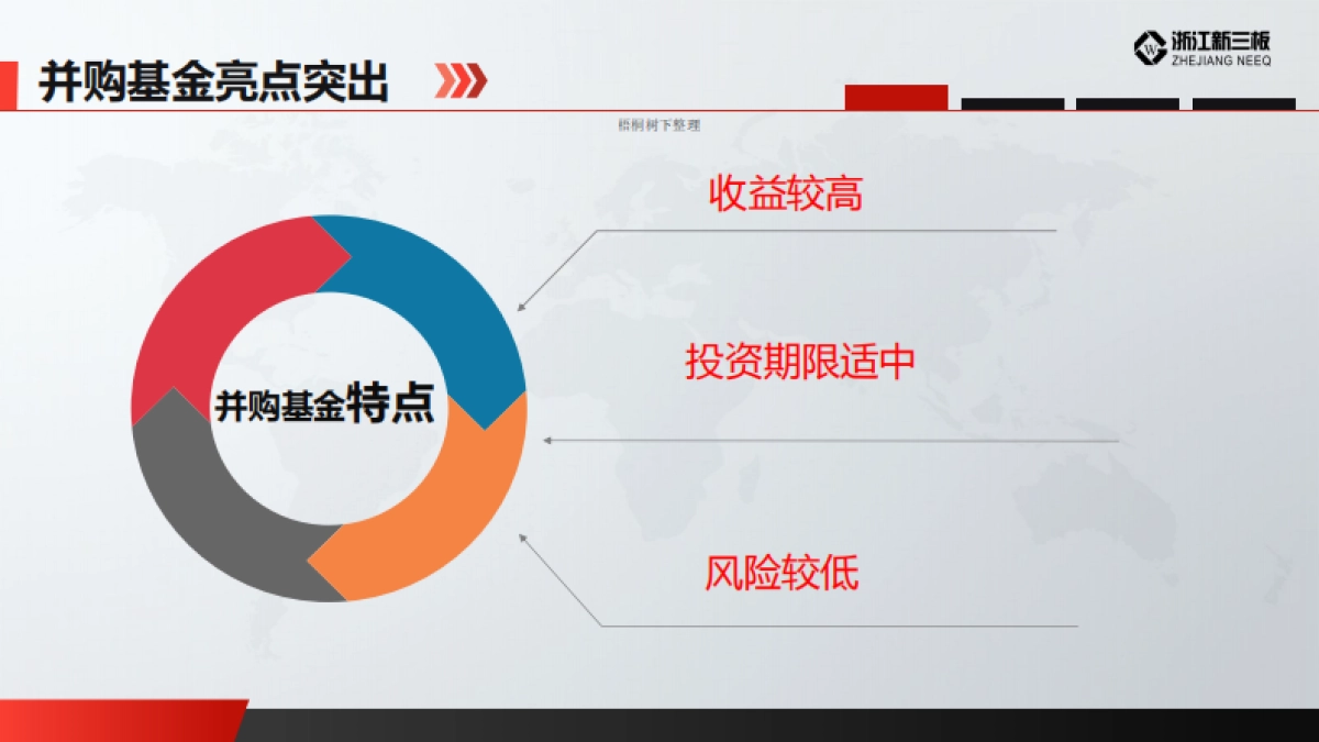 方际五号央企核电并购基金.商业计划书_第7页