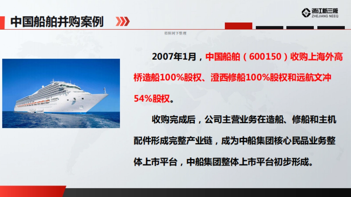 方际五号央企核电并购基金.商业计划书_第9页