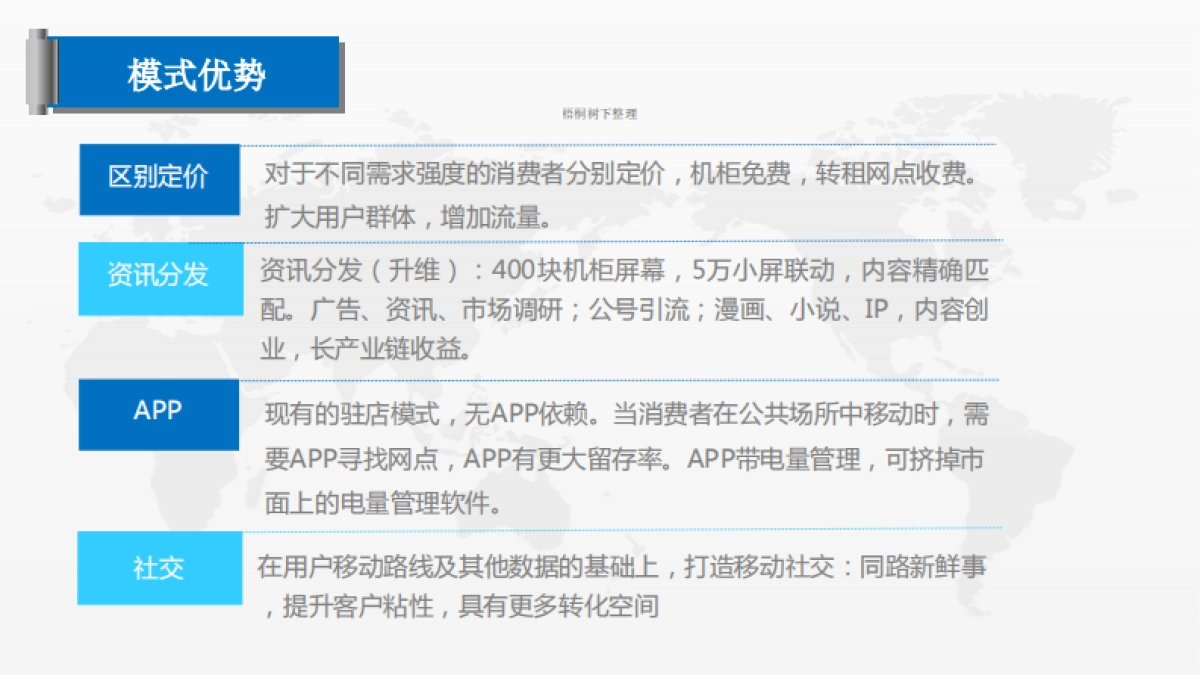 分离充电、带资讯分发的移动储能商品化网络系统商业计划书_第10页