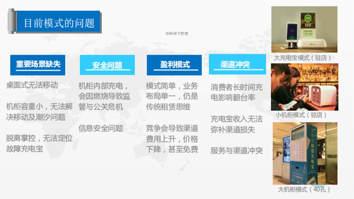 分离充电、带资讯分发的移动储能商品化网络系统商业计划书_第3页