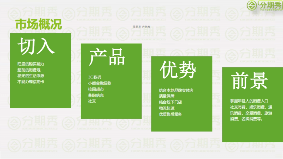 分期秀商业计划书_第10页