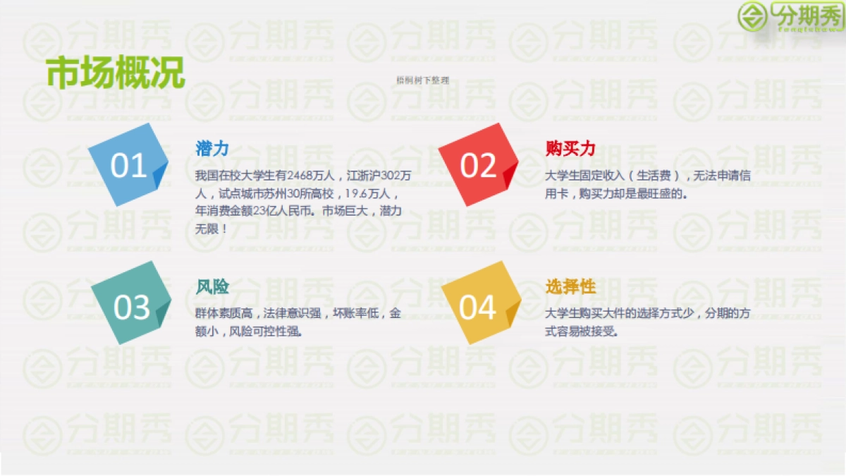 分期秀商业计划书_第9页