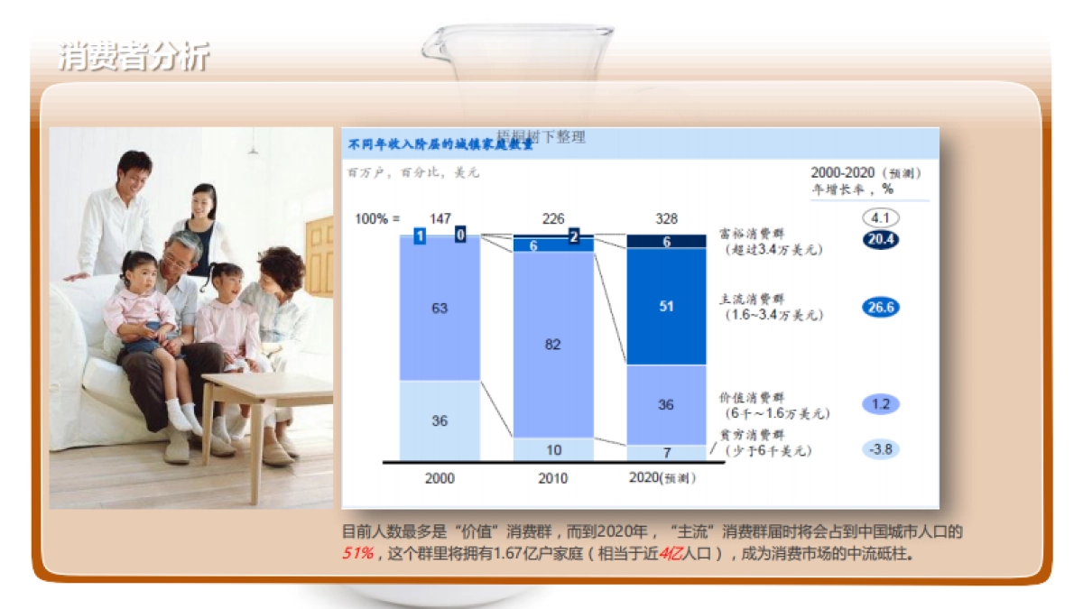 丰优百商业计划书_第10页