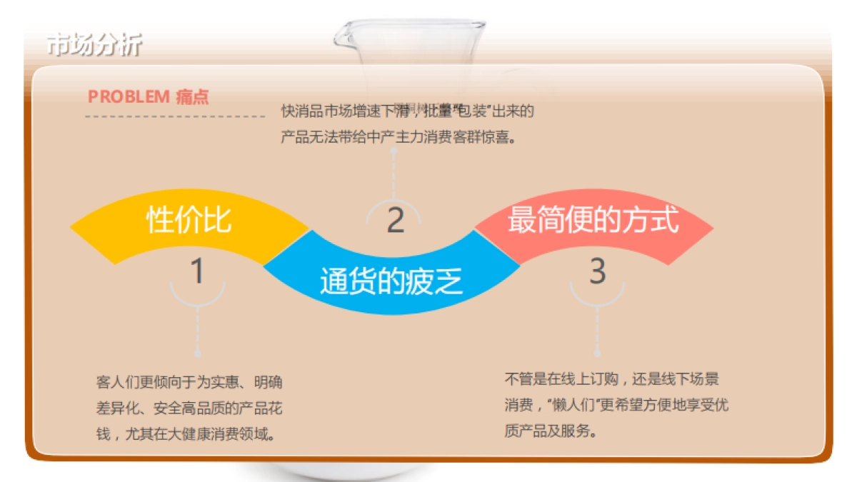 丰优百商业计划书_第6页