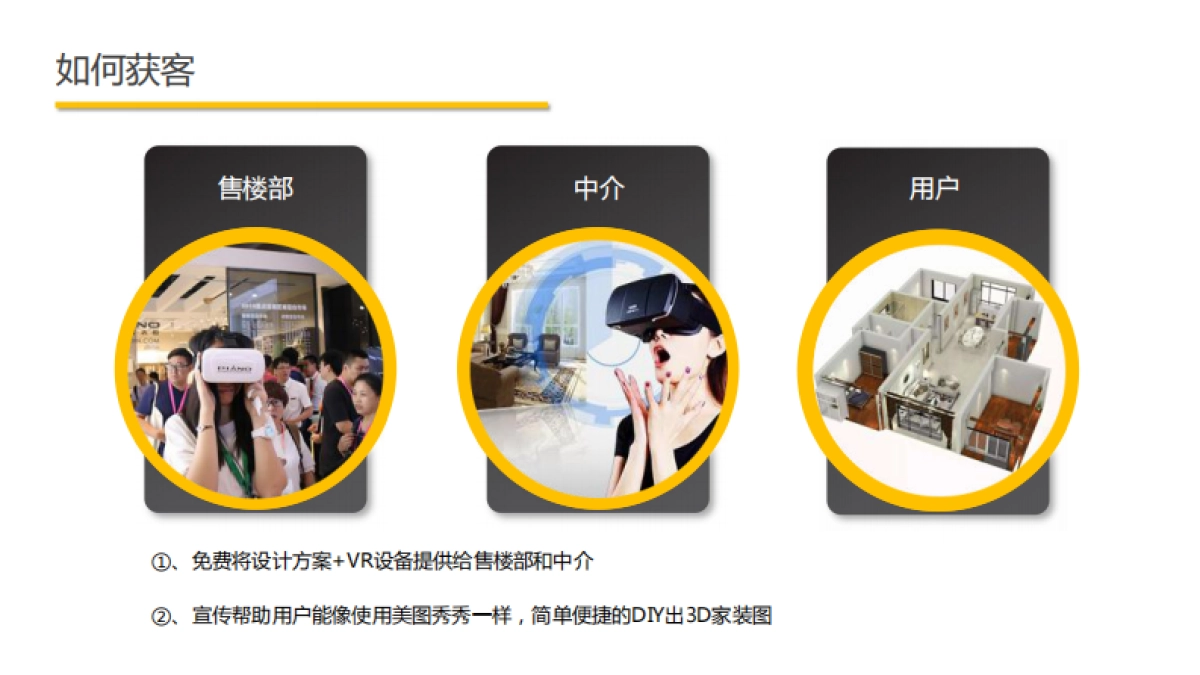 蜂狐项目商业计划书1.1_第7页