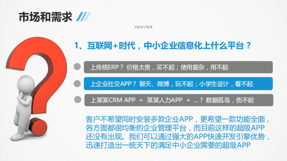 高速波商业计划书_第3页