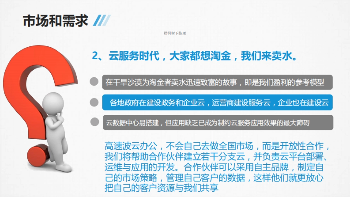 高速波商业计划书_第4页