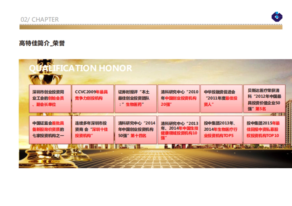 高特佳ZT专项投资基金_看图王商业计划书_第7页