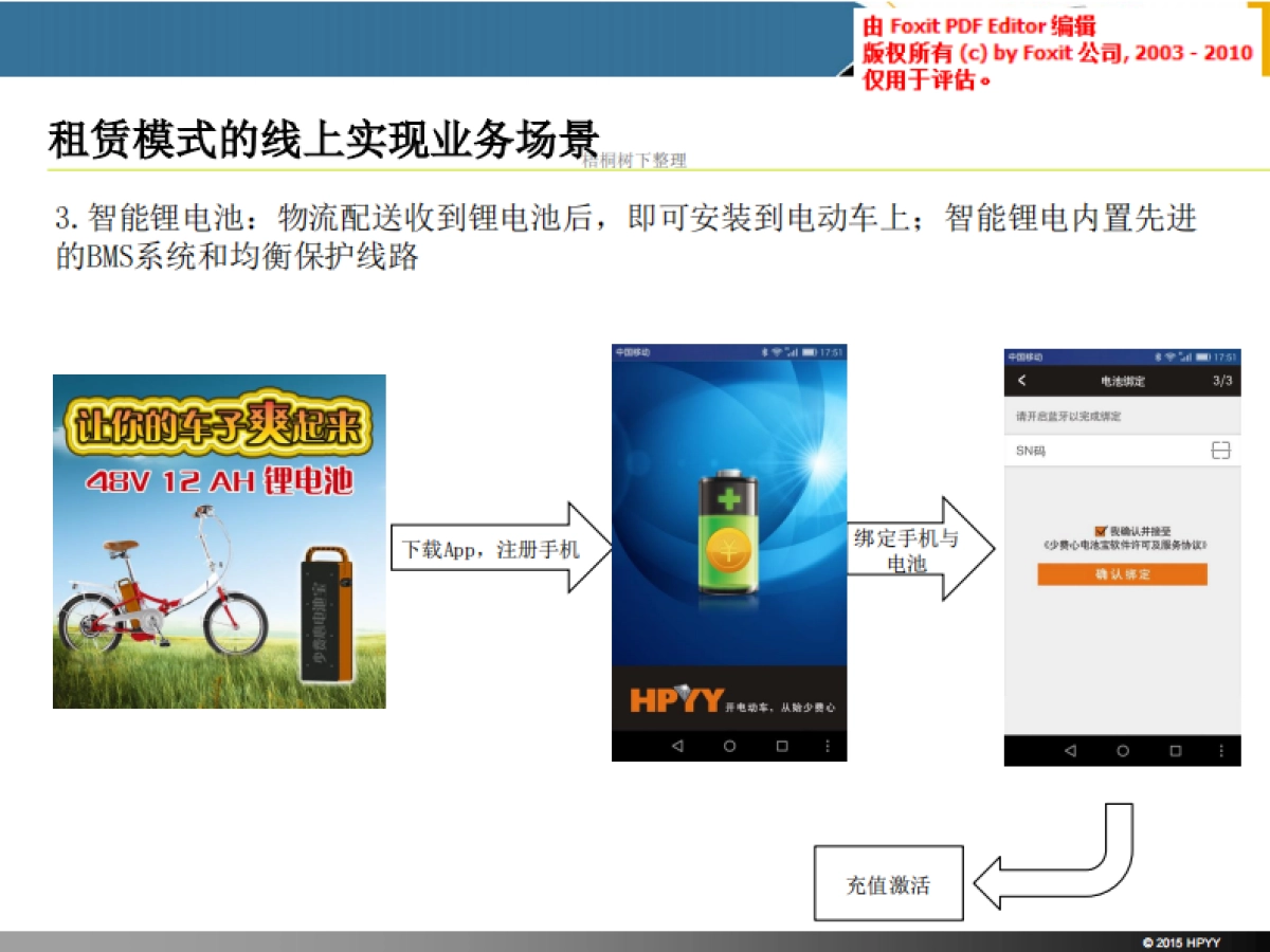 共享锂电池租赁商业计划书_第10页