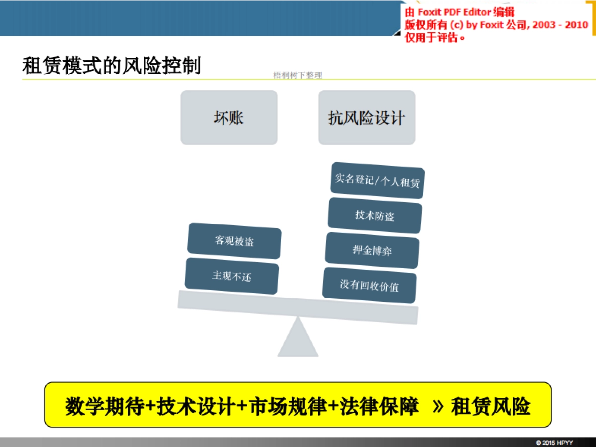 共享锂电池租赁商业计划书_第8页