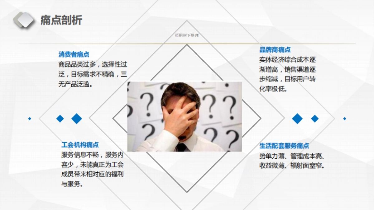 购吧工会商业计划书_第6页