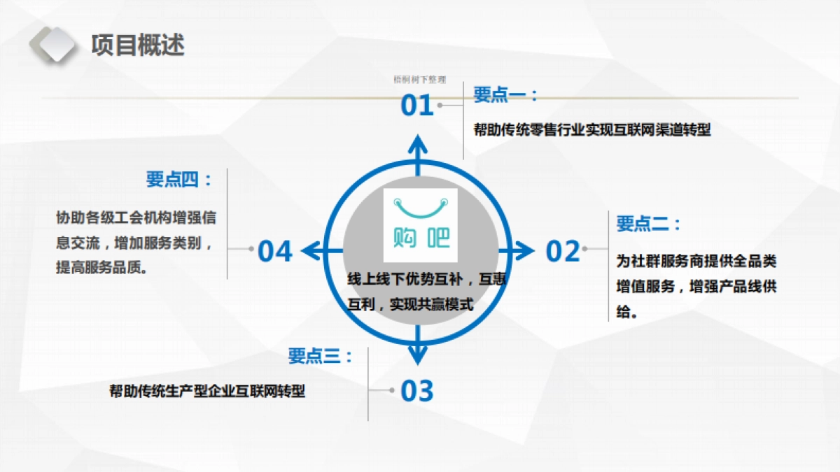 购吧工会商业计划书_第7页