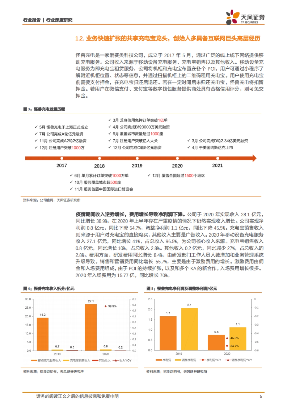 怪兽充电涨价 下沉推动进一步扩张,优秀商业模式铸就消费场景变现基石-天风证券_第5页