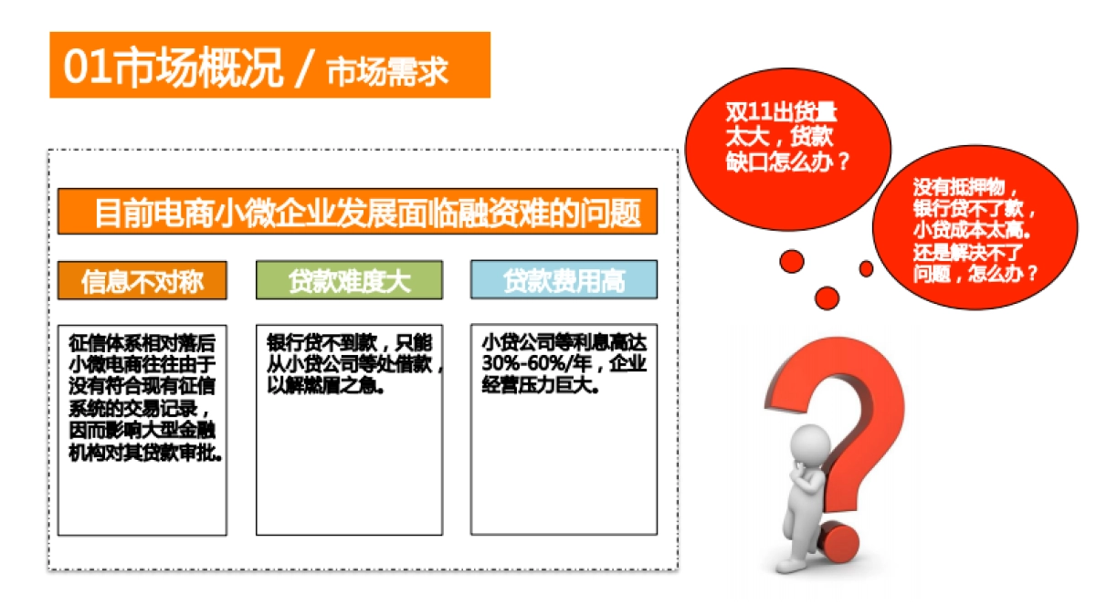 广州手财P2P平台商业计划书_第9页