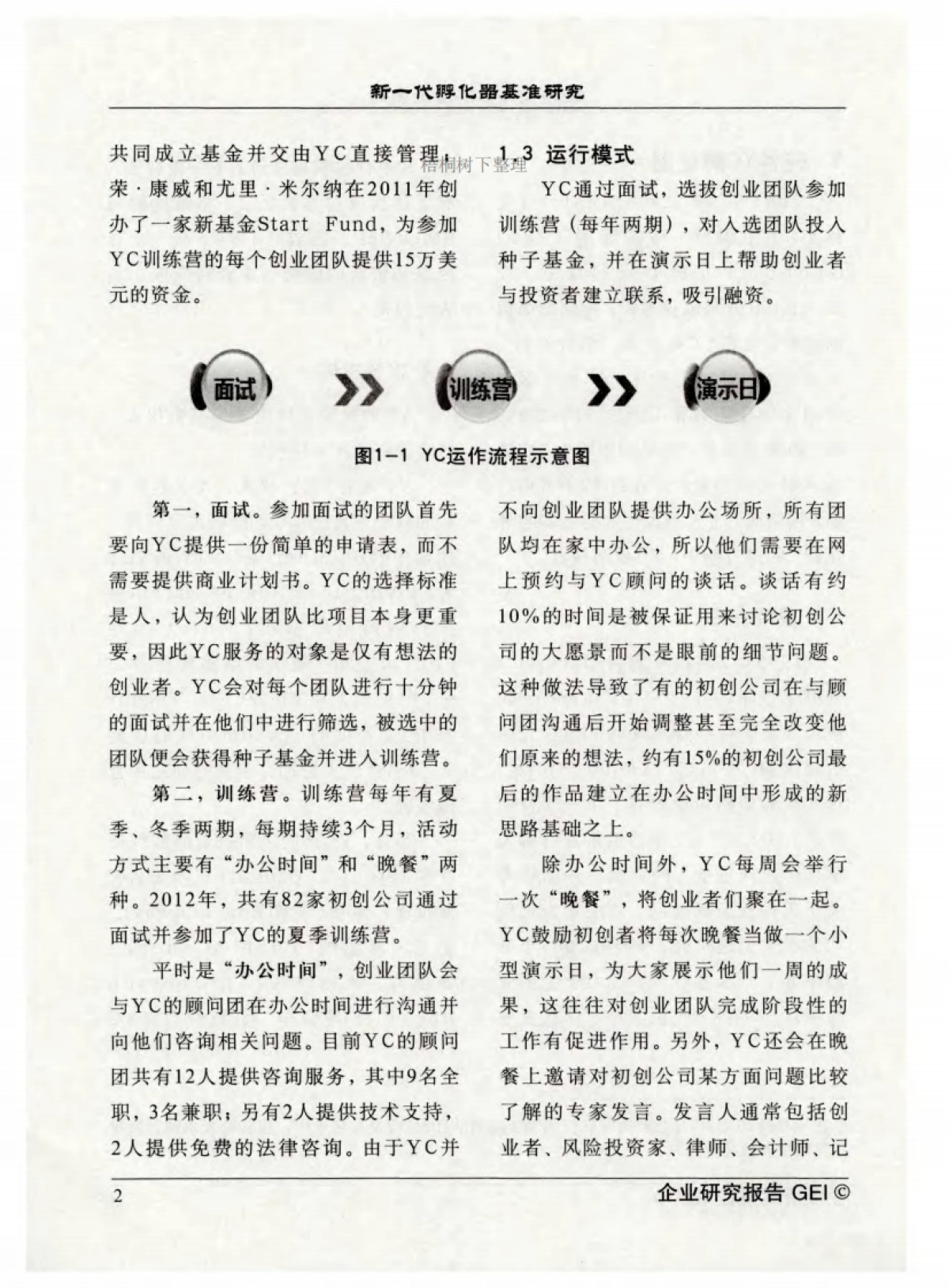 硅谷YC孵化器商业计划书_第2页