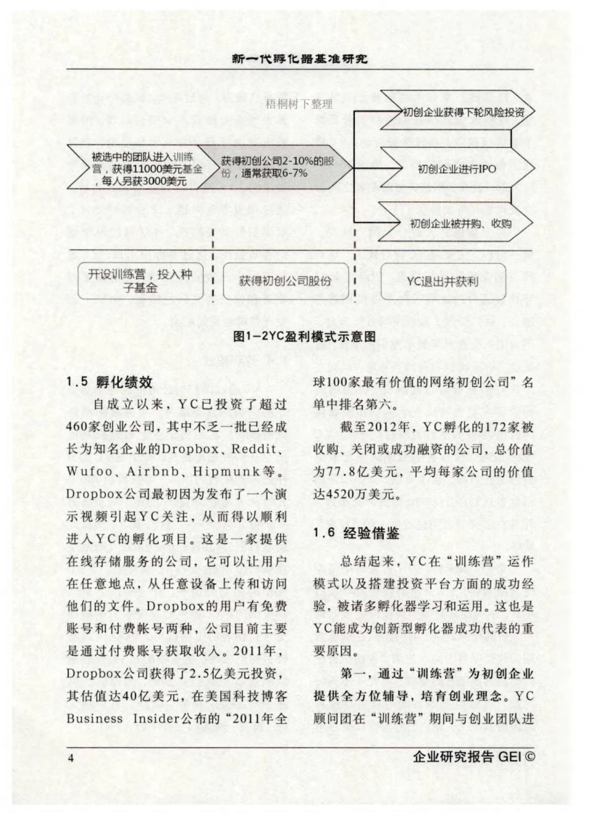 硅谷YC孵化器商业计划书_第4页