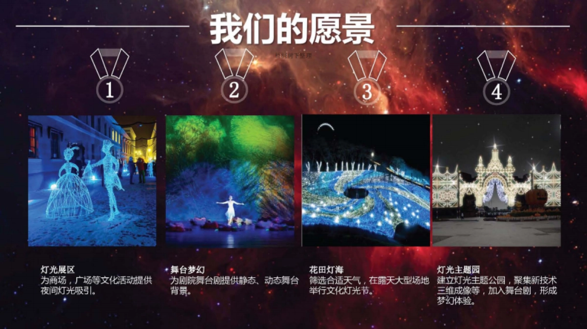 氿悦文化传媒商业计划书_第6页