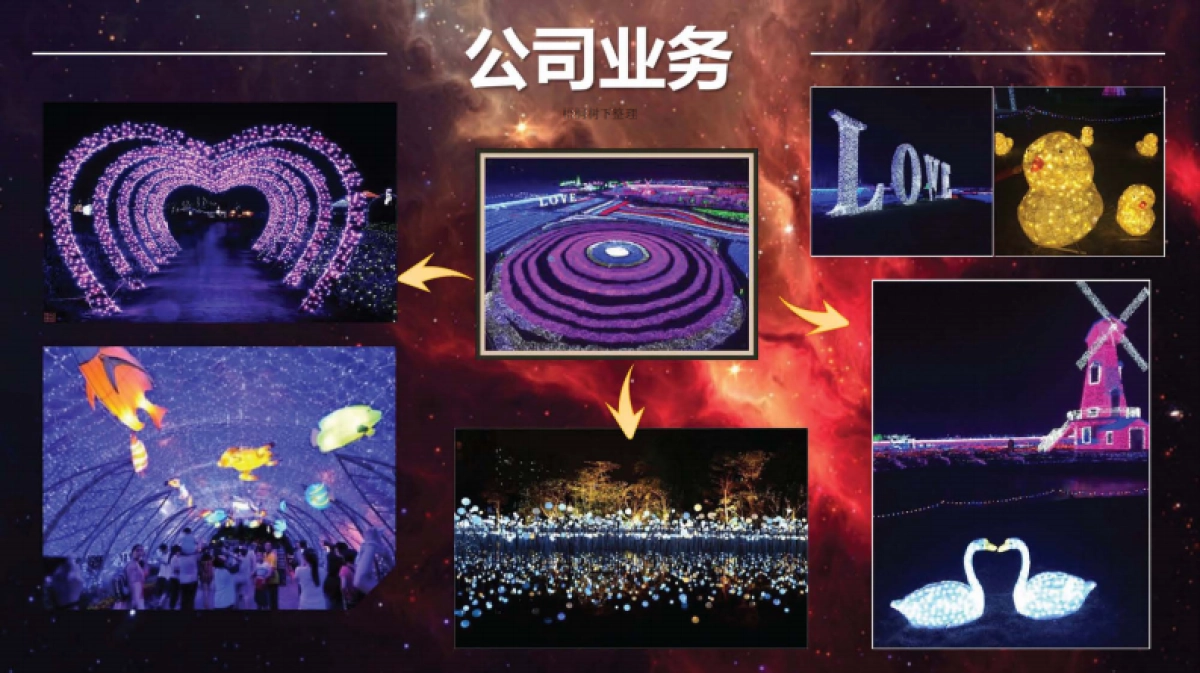 氿悦文化传媒商业计划书_第8页