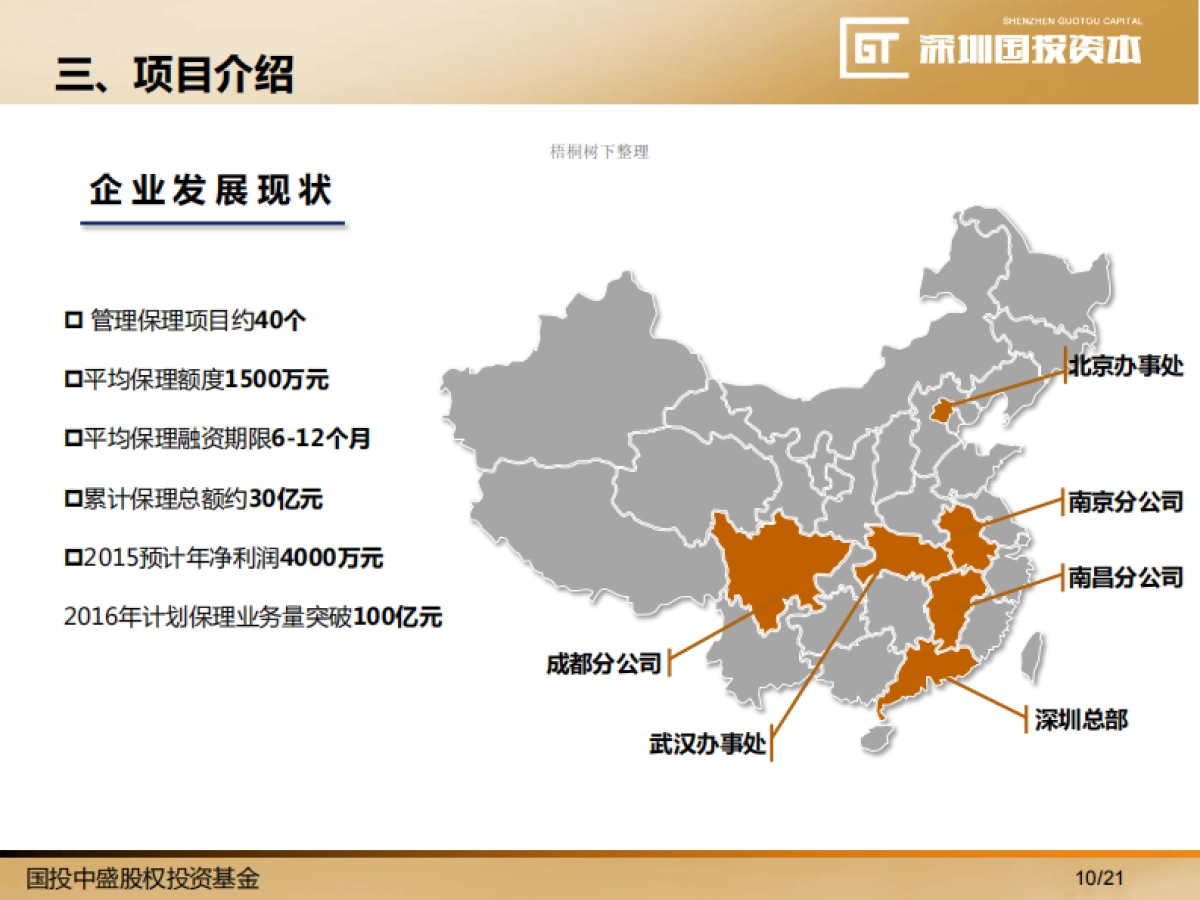 国投中盛股权投资基金二期商业计划书_第10页