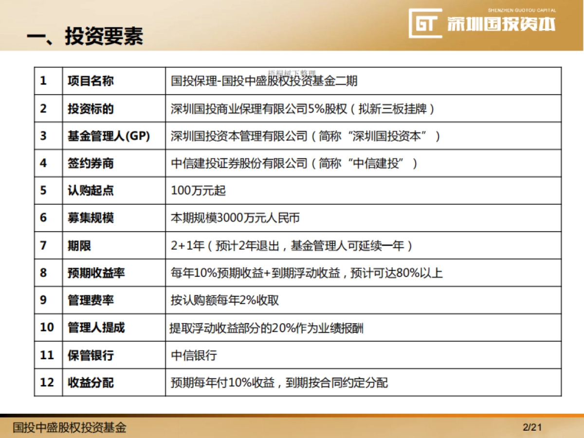 国投中盛股权投资基金二期商业计划书_第2页