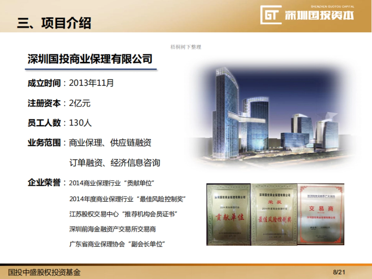 国投中盛股权投资基金二期商业计划书_第8页