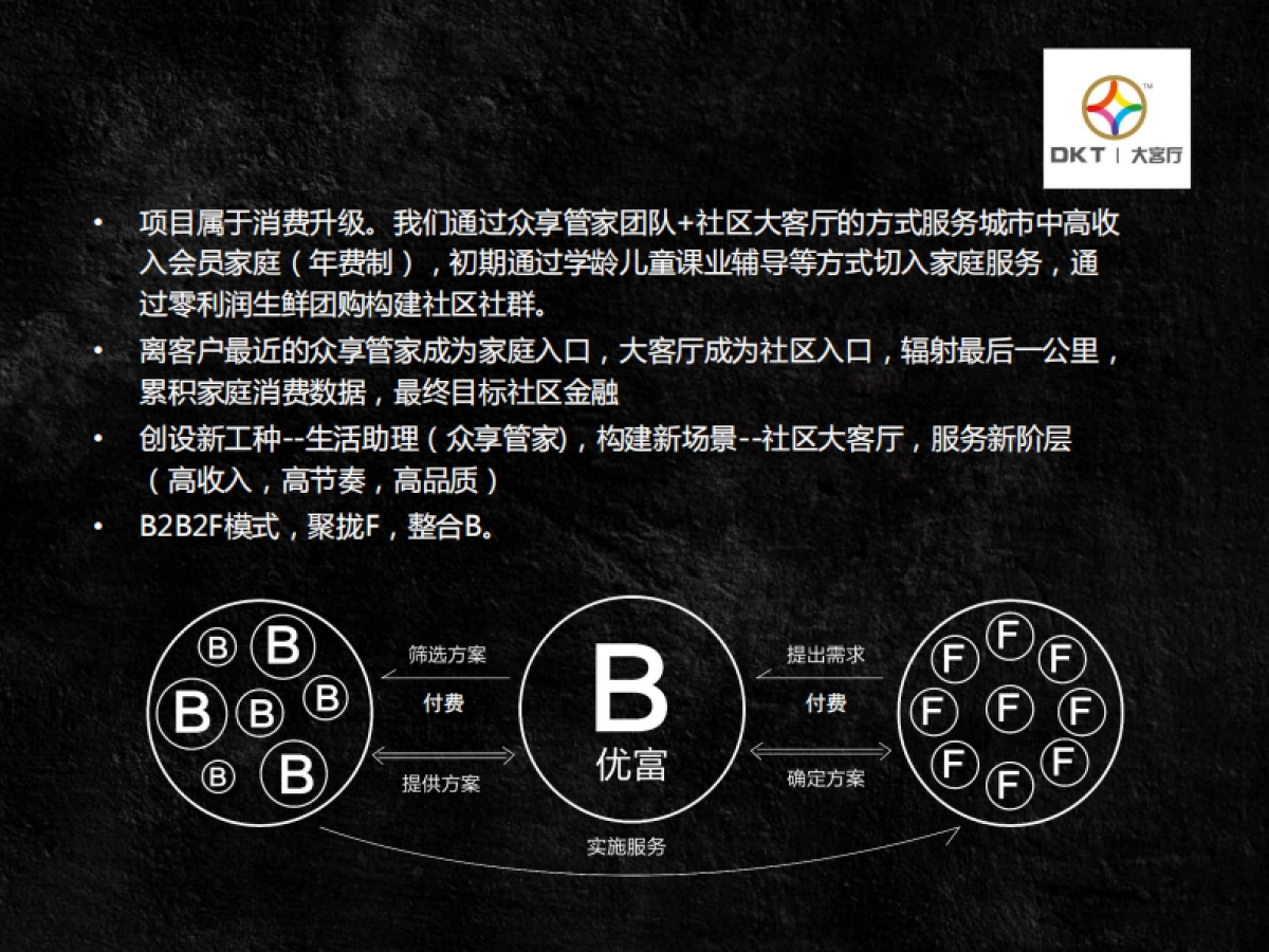 海客-优富众享管家BP-2017_第10页