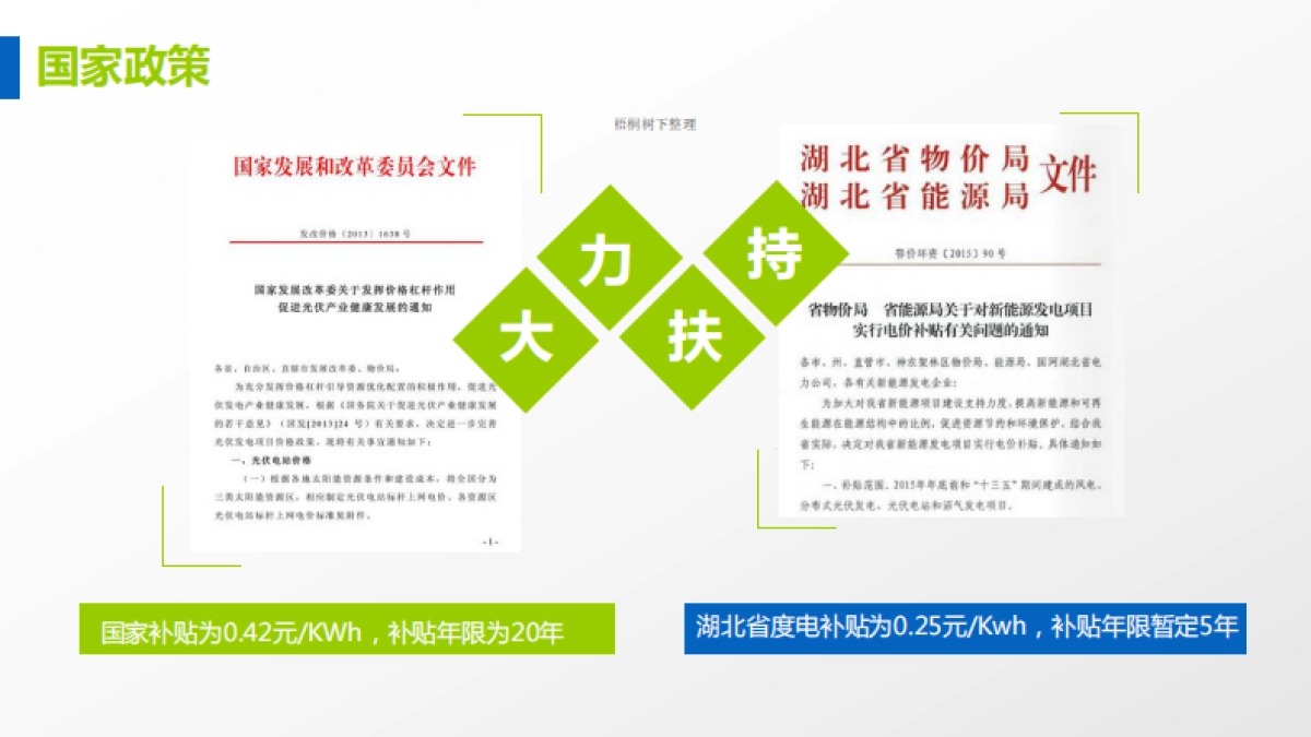 海润东石商业计划书_第10页