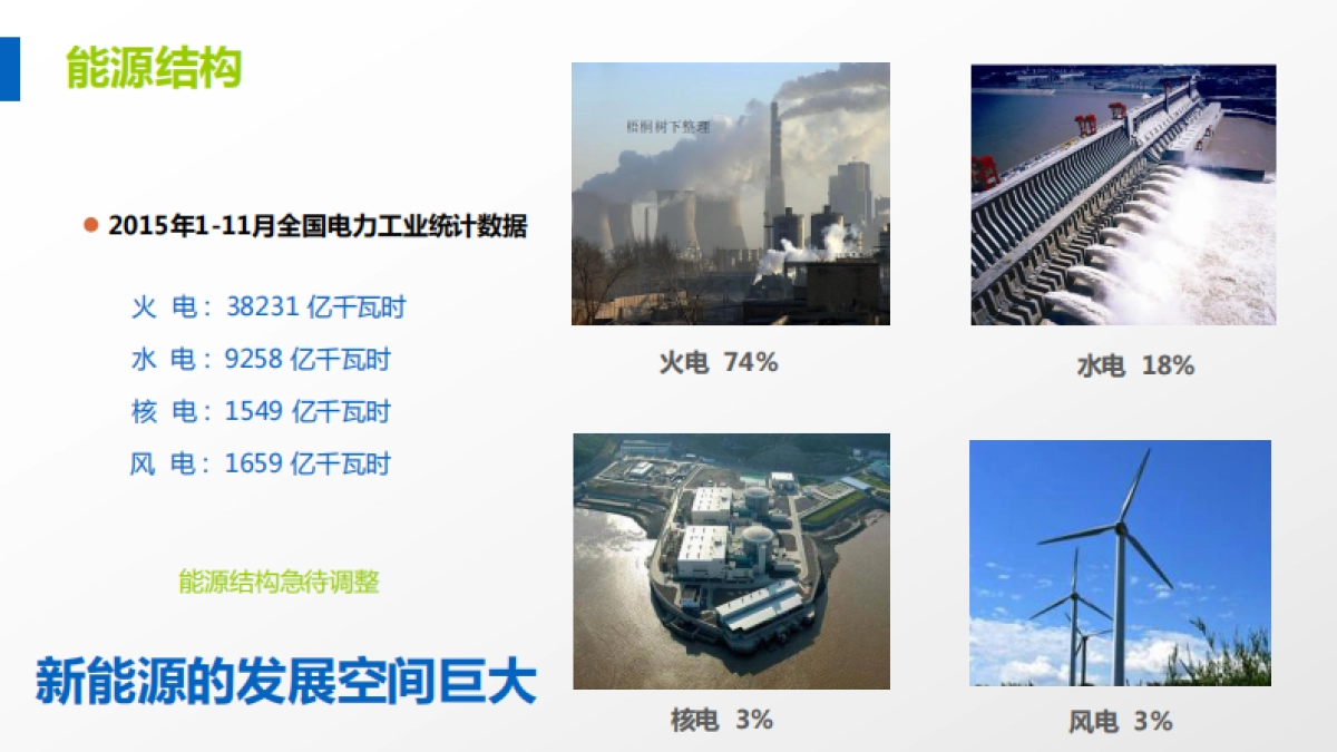 海润东石商业计划书_第6页