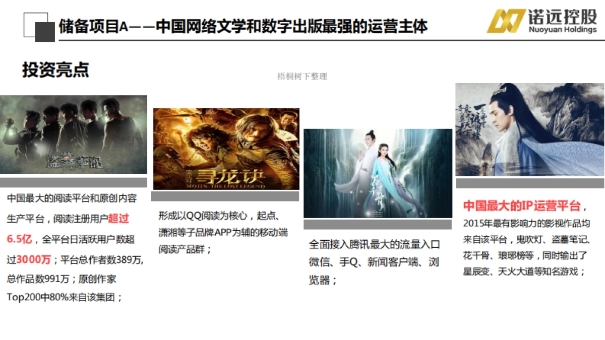 汉富资本·新兴产业五期基金.商业计划书_第10页