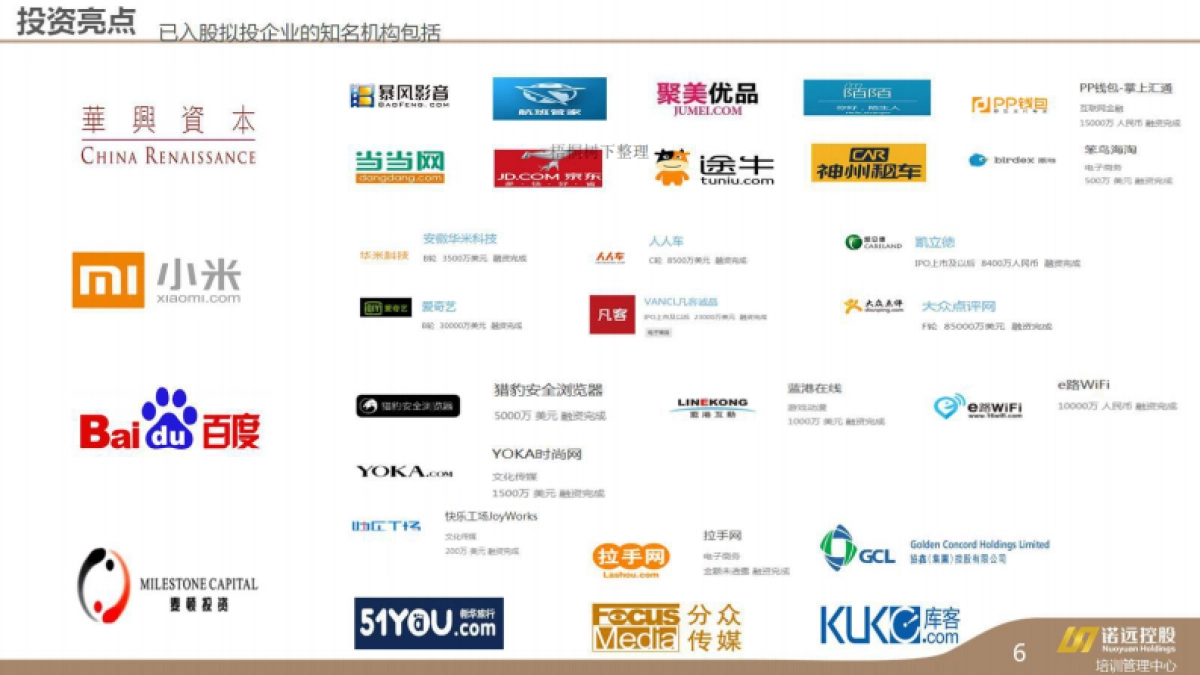 汉富资本·新兴产业五期基金.商业计划书_第3页