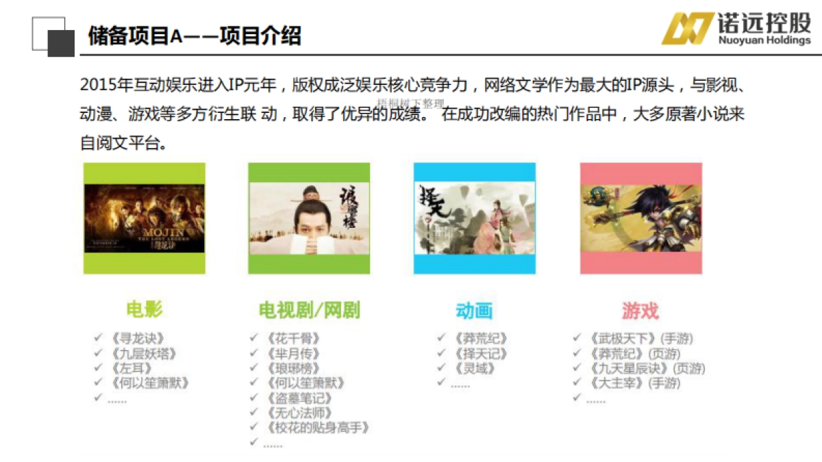 汉富资本·新兴产业五期基金.商业计划书_第7页