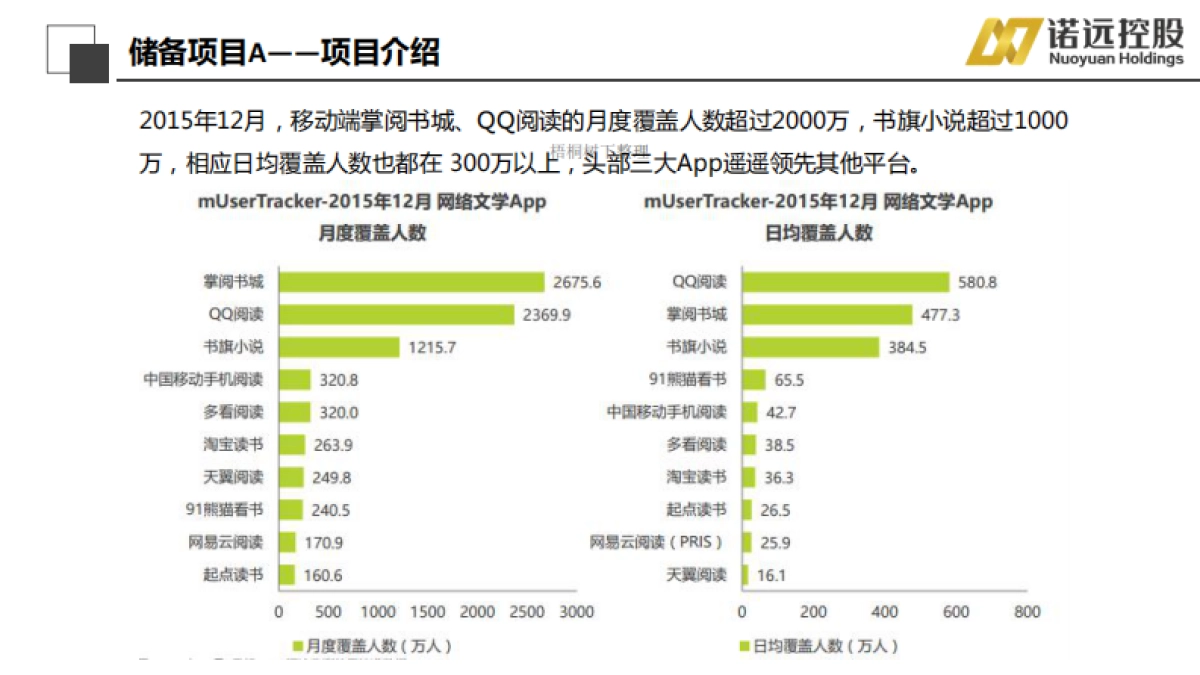 汉富资本·新兴产业五期基金.商业计划书_第8页