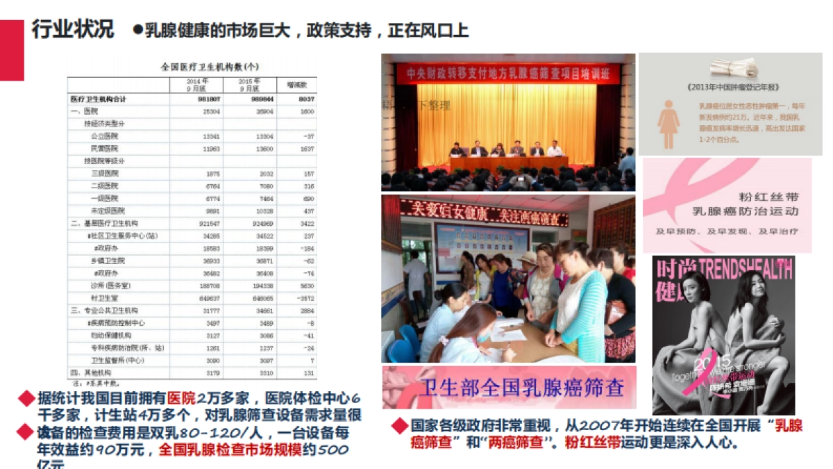 瀚科医疗商业计划_第6页