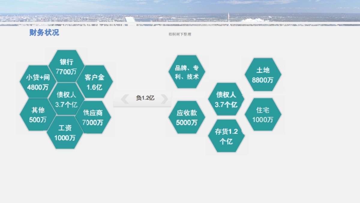 杭州珂瑞特机械制造有限公司股改重组方案商业计划书_第5页
