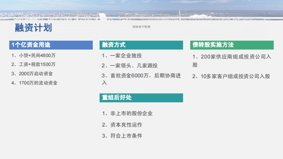 杭州珂瑞特机械制造有限公司股改重组方案商业计划书_第8页