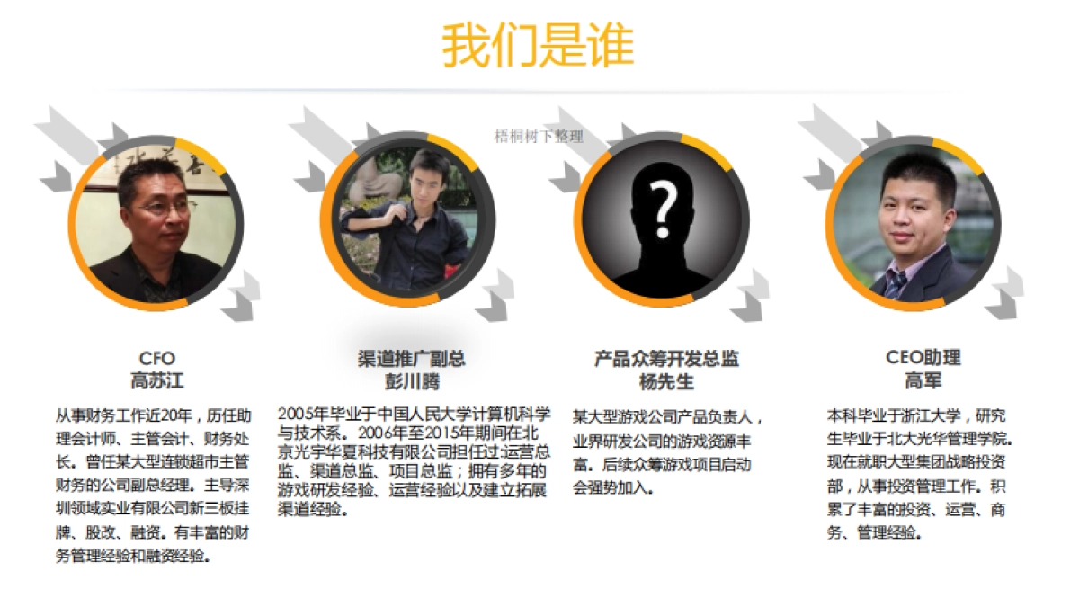 豪邦网络A轮融资商业计划书_第7页