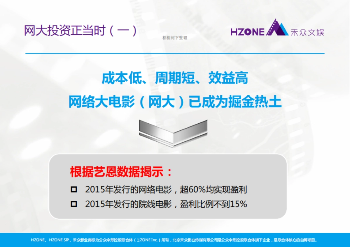 禾众“网络大电影”商业计划书_第9页