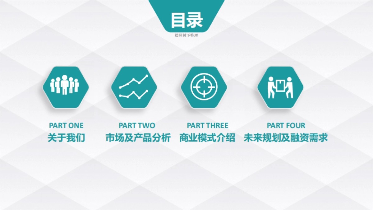 河北循证商业计划书_第3页